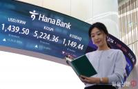 하나은행 딜링룸, 코스피 사상 최고치