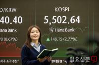 코스피 사상 최고치 훈풍