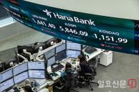 파죽지세 코스피 '5,846.09'