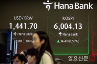 마침내 6000선 돌파한 코스피