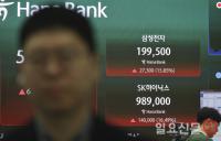 삼성전자·SK하이닉스 주가 급등