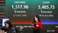 환율 급등, 코스피 급락.