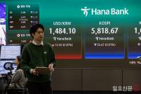 호르무즈 봉쇄에 환율 상승, 코스피 하락