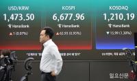 코스피, 급상승 출발