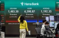 코스피, 국제유가 급등에 6600선 아래로