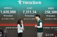 7000 넘어선 코스피
