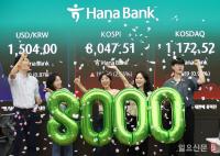 8000선 넘은 코스피 종가