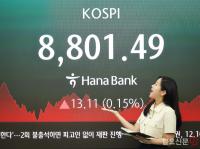 코스피 지수 8800선 돌파