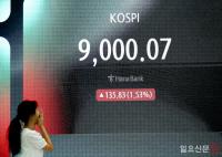 코스피 장중 '9000' 돌파