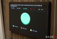 투표용지 부족사태 국정조사 실시