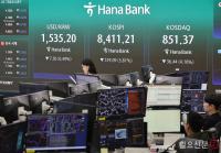 코스피, 전장 대비 5.81% 급락 마감