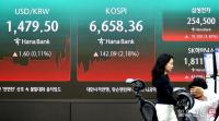 코스피, 장 초반 보합에서 상승세