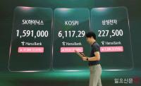 코스피, 전날 급락 딛고 반등