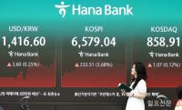 코스피 상승마감