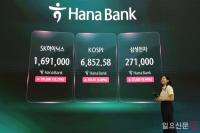 코스피, SK하이닉스, 삼성전자 상승마감