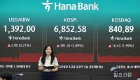 코스피 코스닥 상승마감